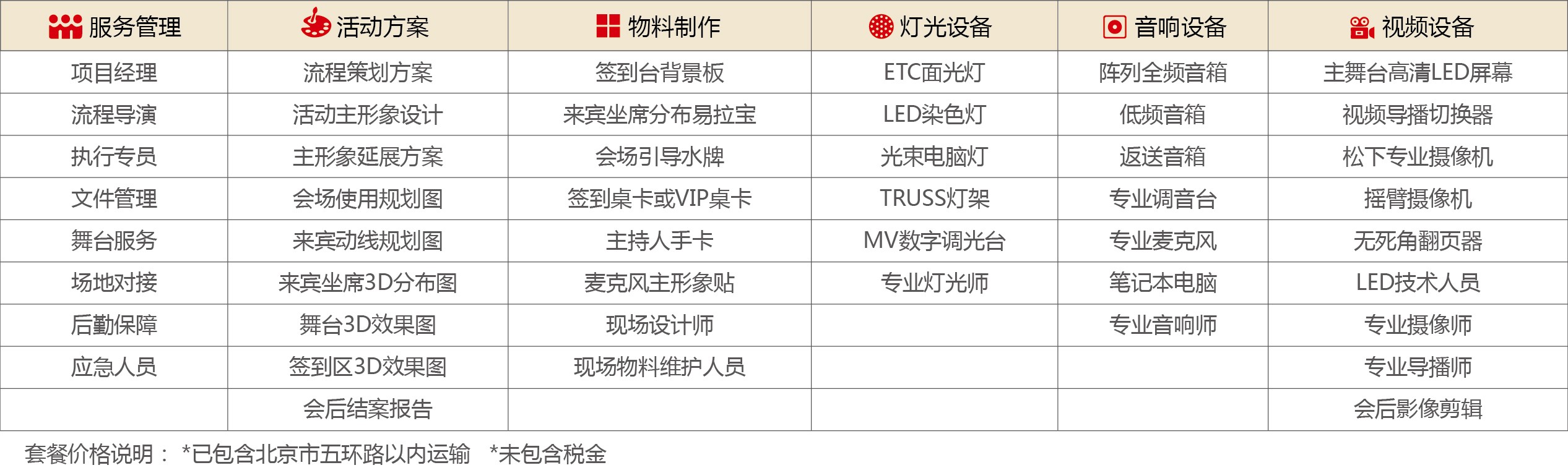 表格1100-1500  180630-02.jpg